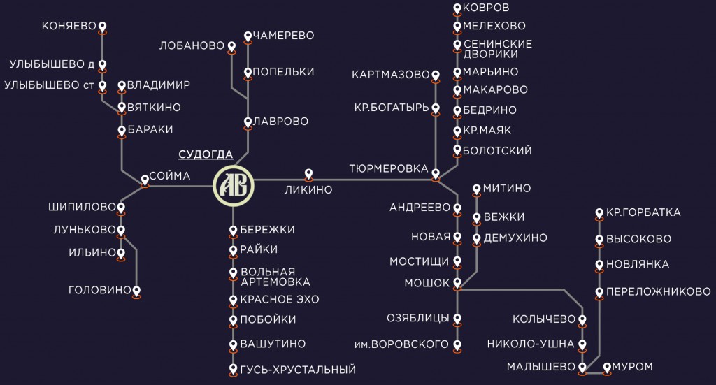 Схема маршрутной сети автостанции г. Судогда