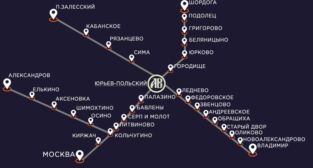 Схема маршрутной сети кассового пункта г. Юрьев-Польский