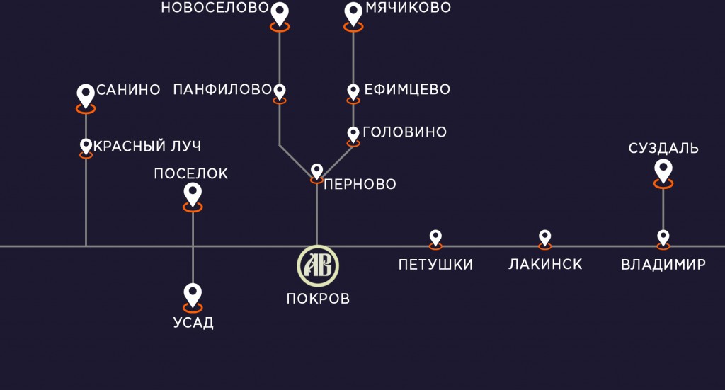 Схема маршрутной сети кассового пункта г. Покров